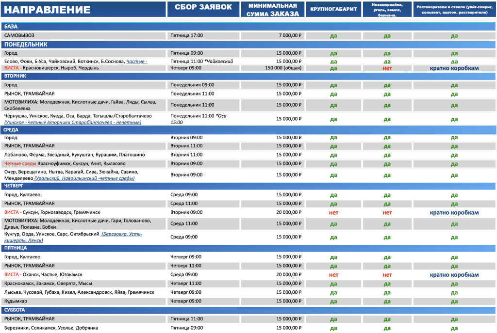 Снимок экрана 2025-11-06 в 11.16.24.png