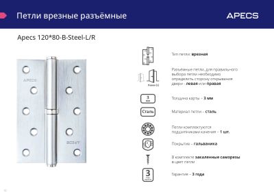 г листовка
