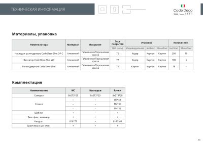 м листовка м листовка