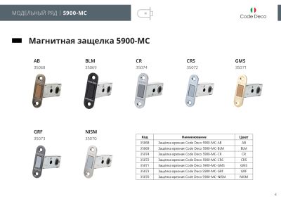 9 листовка