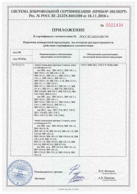 8 отказное письмо