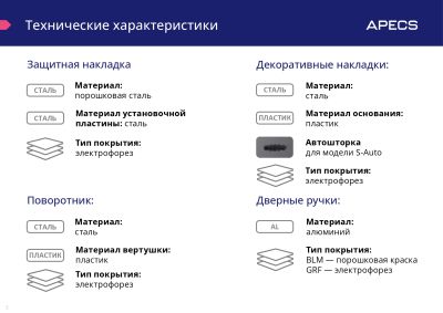 6 листовка