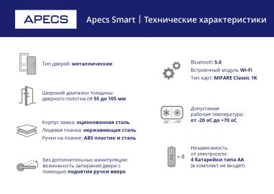 7 листовка