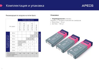 з листовка