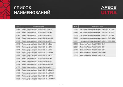 д листовка