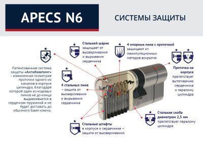 6 листовка