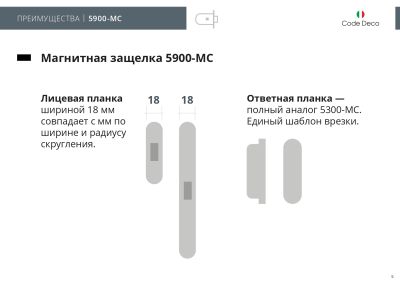 8 листовка