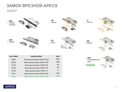 7 листовка